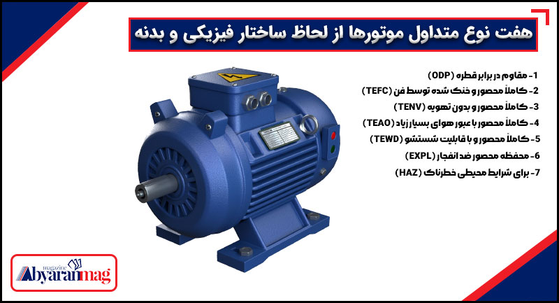 تاثیر شرایط محیطی در انتخاب موتور مناسب