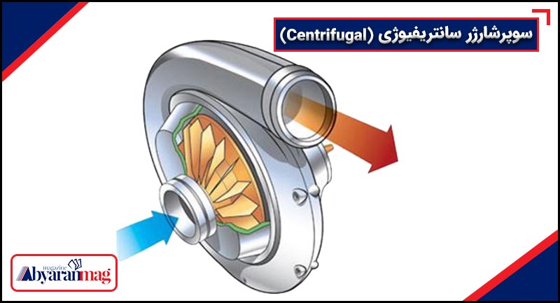 سوپرشارژر سانتریفیوژی (Centrifugal)