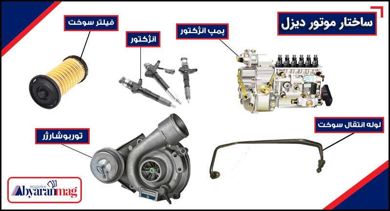 ساختار موتور دیزل