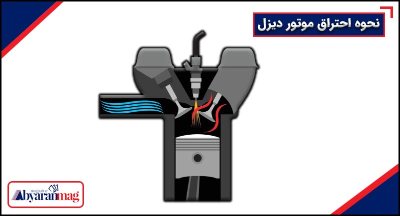 نحوه احتراق موتور دیزل 