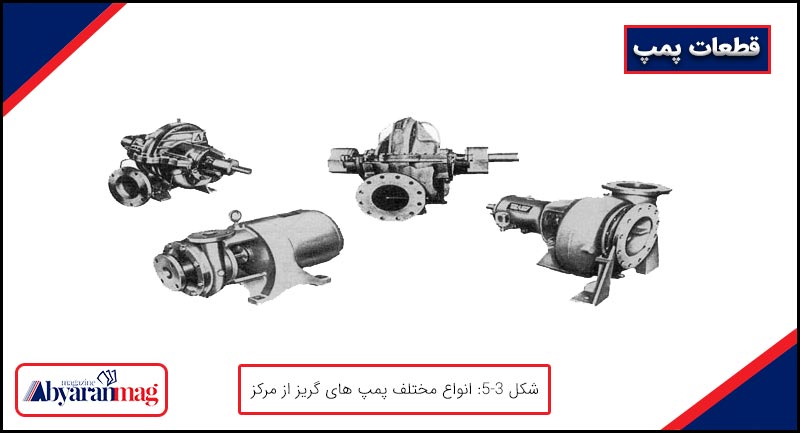 انواع مختلف پمپ گریز از مرکز