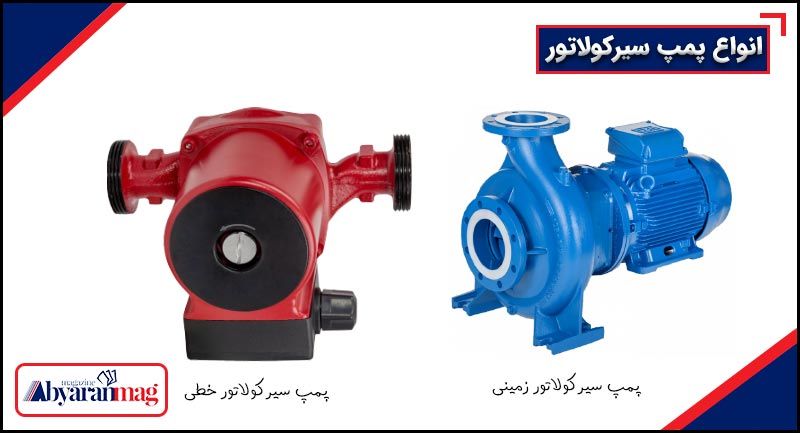پمپ سیرکولاتور