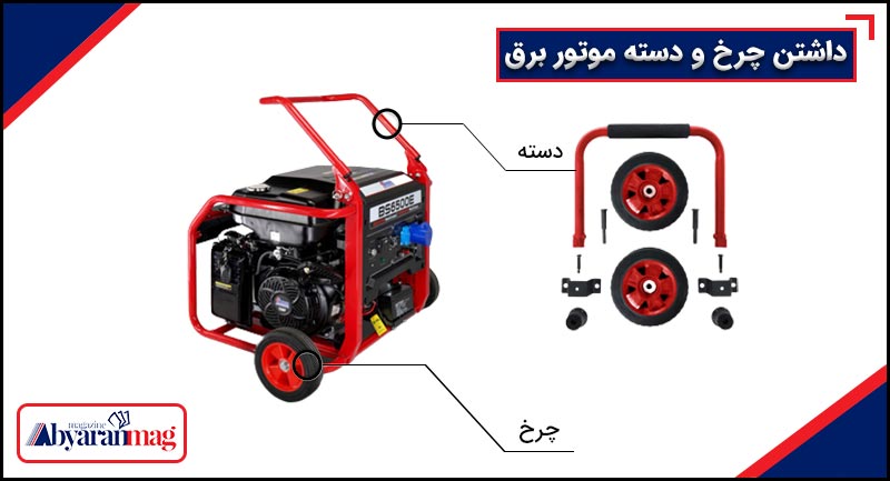 چرخ و دسته در موتور برق
