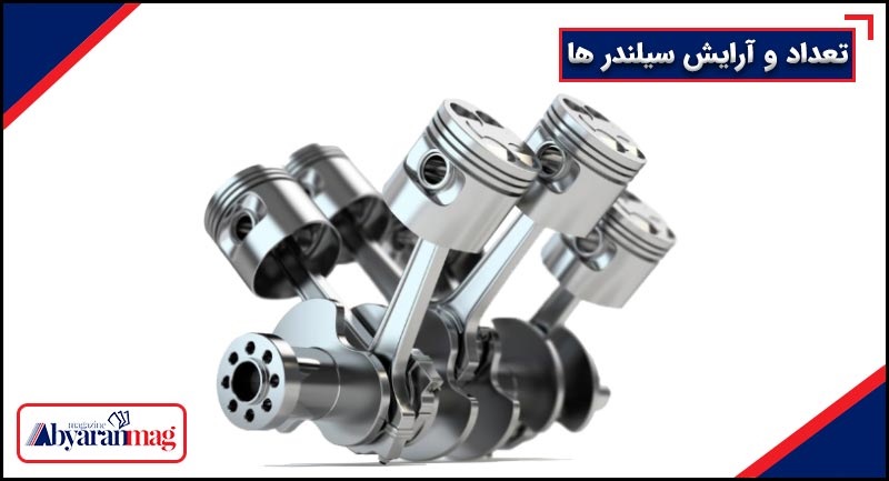 مشخصات فنی دیزل ژنراتور؛ آرایش سیلندر