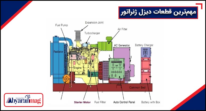 اجزای دیزل ژنراتور