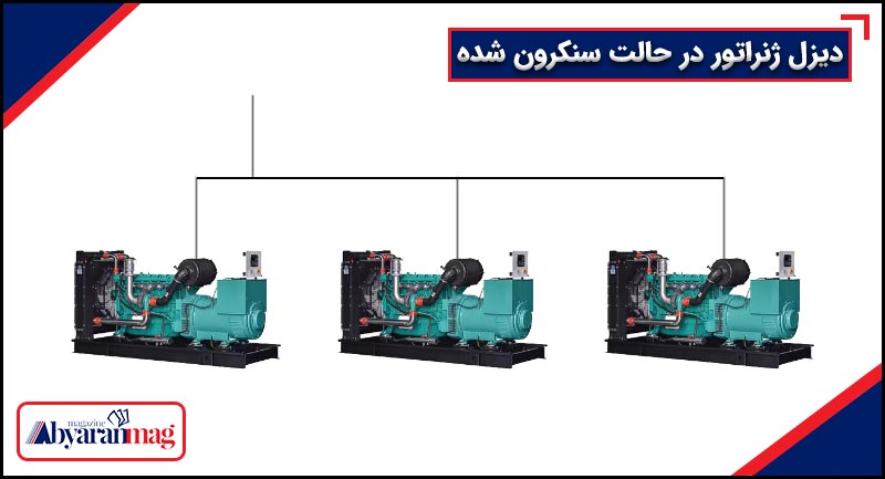 دیزل ژنراتور سنکرون شده