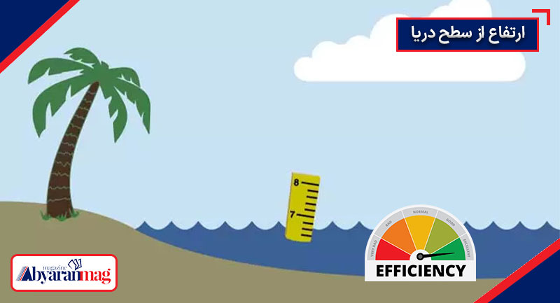 تاثیر تراکم سطح اکسیژن بر عملکرد دیزل ژنراتور