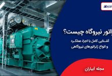 ژنراتور نیروگاه