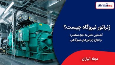 ژنراتور نیروگاه