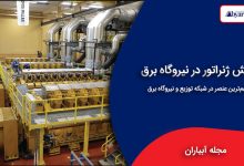 نقش ژنراتور در نیروگاه برق چیست
